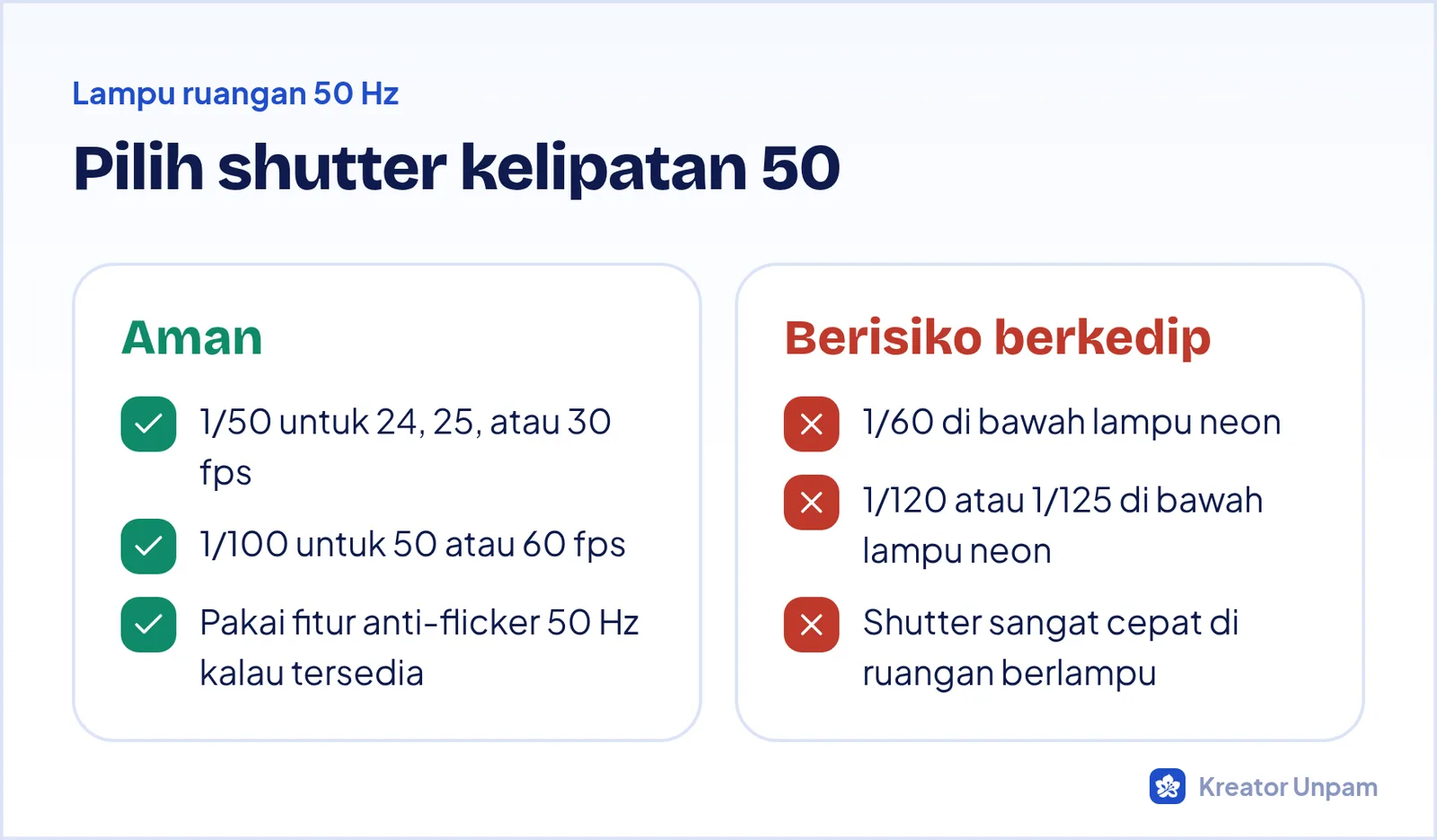 Pengaturan shutter speed yang aman dan yang berisiko berkedip di bawah lampu listrik 50 Hz