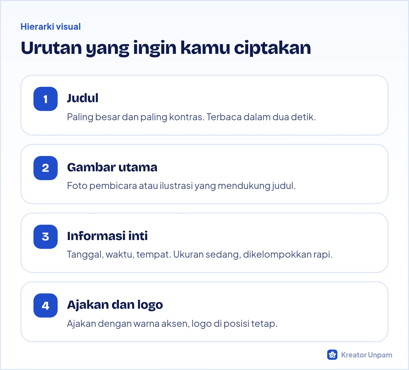 Urutan baca poster berdasarkan hierarki visual: judul, gambar, informasi, dan ajakan