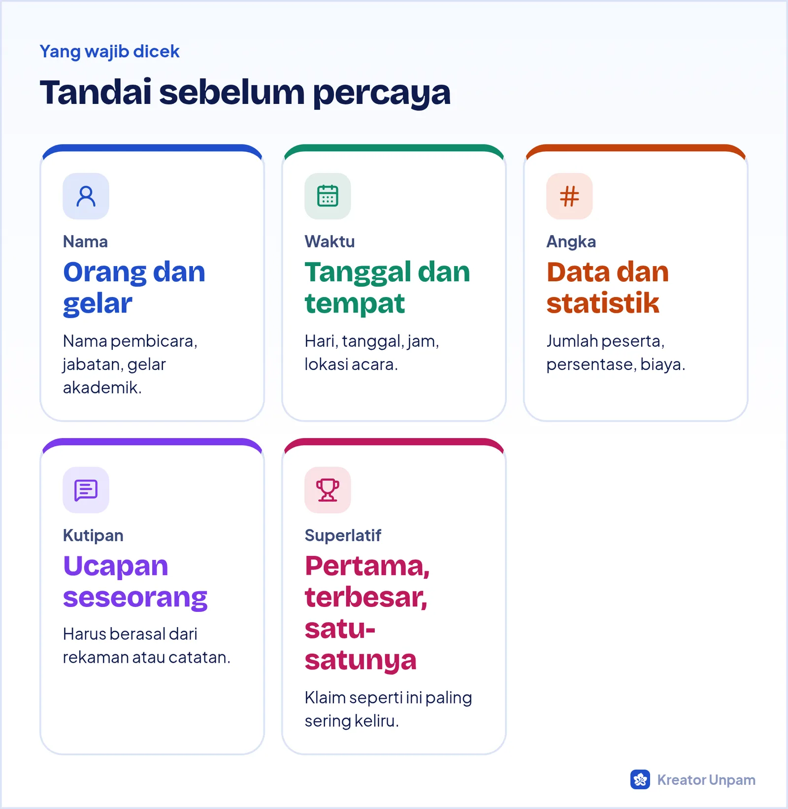 Jenis klaim yang wajib dicek dalam tulisan AI: nama dan gelar, tanggal dan tempat, angka dan data, kutipan, serta klaim superlatif