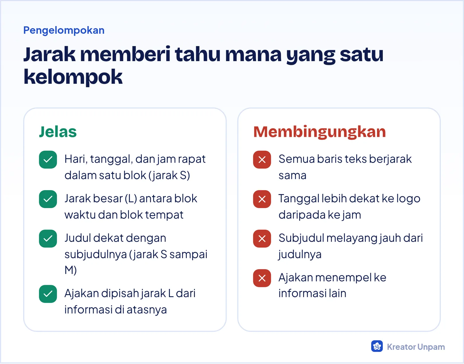 Contoh pengelompokan informasi poster dengan jarak yang tepat dan yang membingungkan