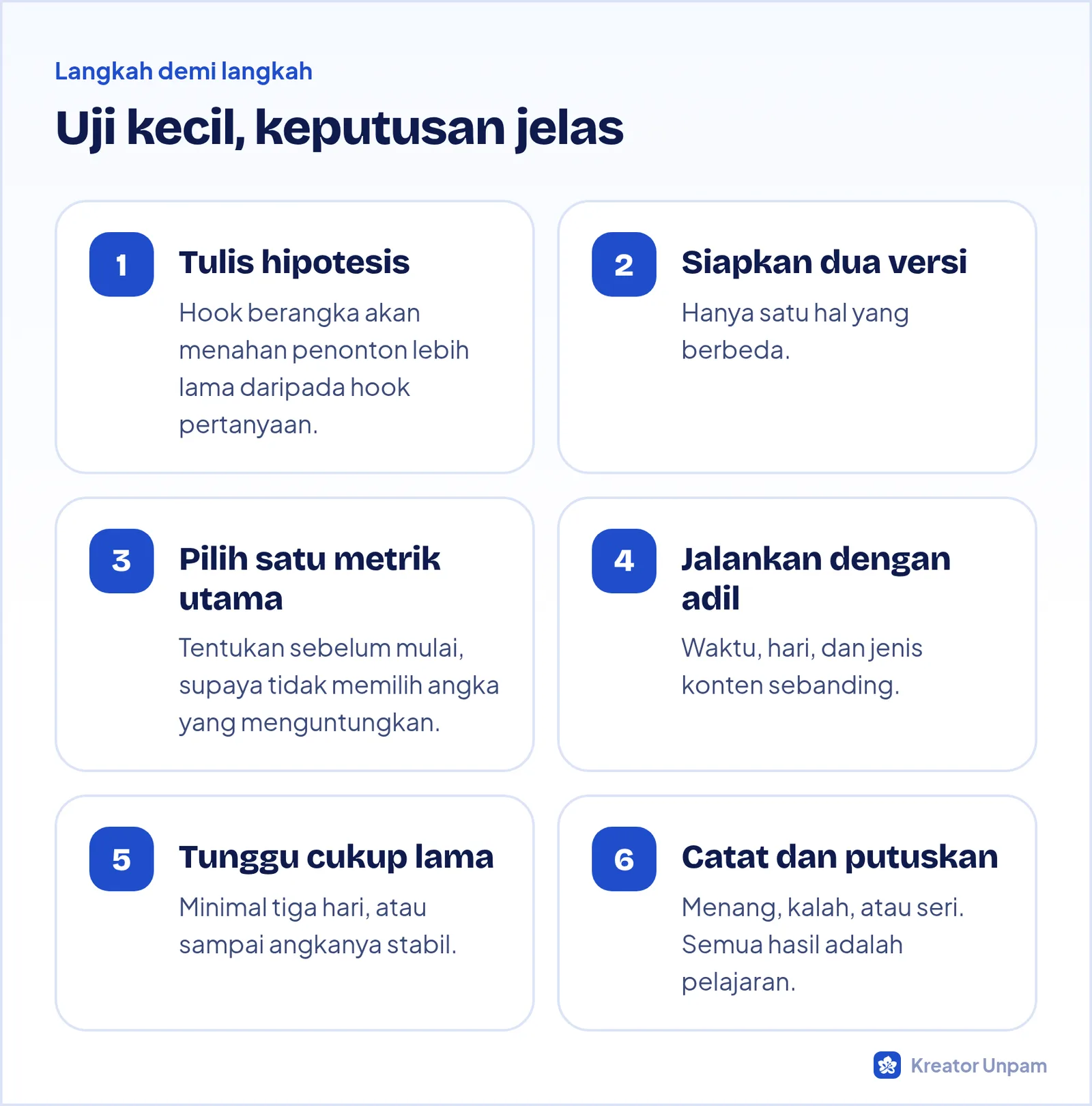 Enam langkah A/B testing sederhana untuk konten media sosial
