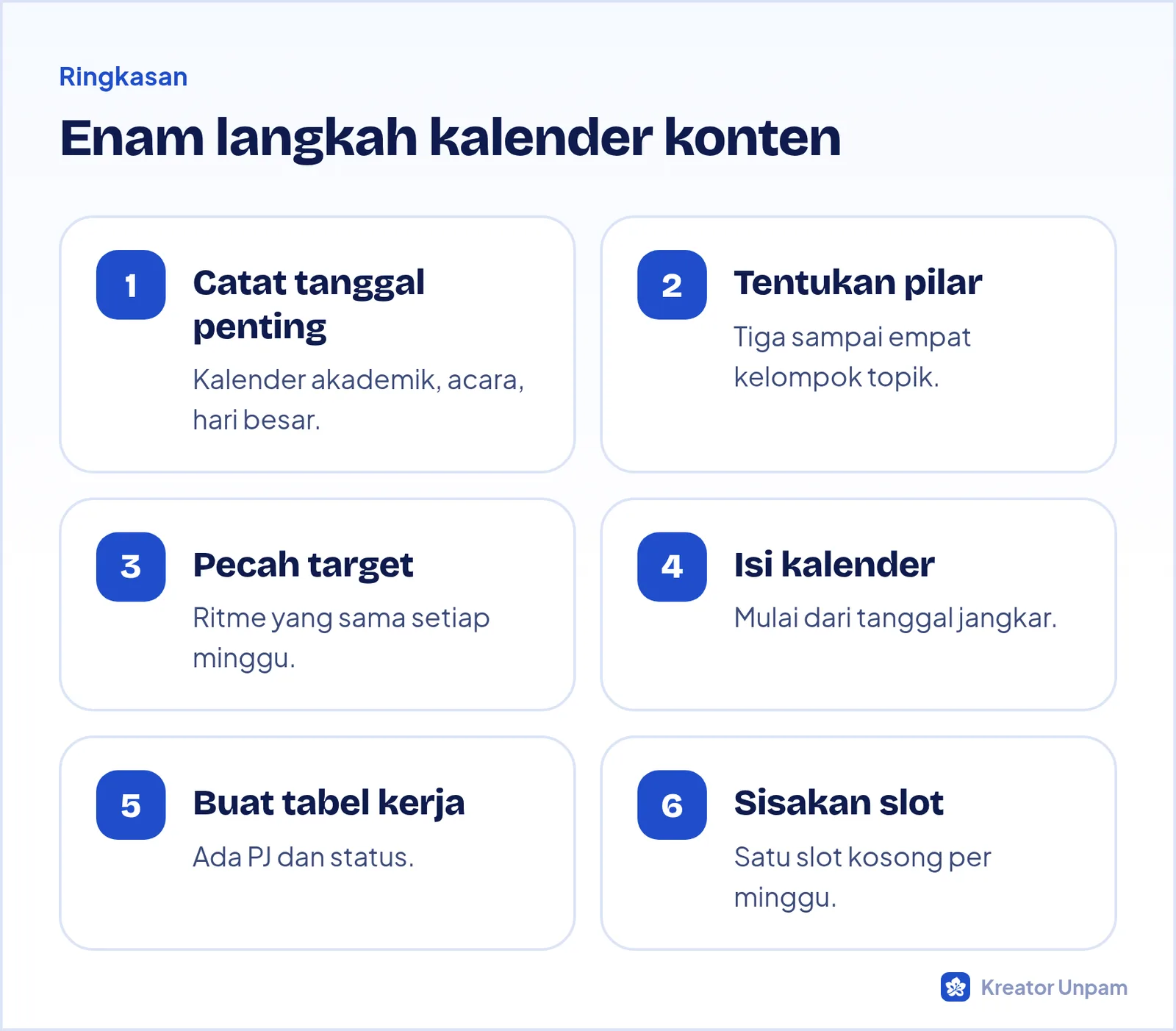 Enam langkah membuat kalender konten 30 hari